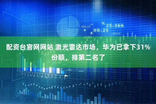 配资台官网网站 激光雷达市场，华为已拿下31%份额，排第二名了