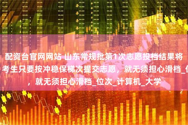 配资台官网网站 山东常规批第1次志愿投档结果将于7月19日发布，考生只要按冲稳保梯次提交志愿，就无须担心滑档_位次_计算机_大学